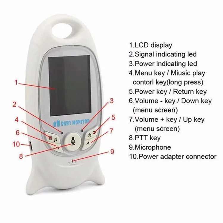 baby camera monitor