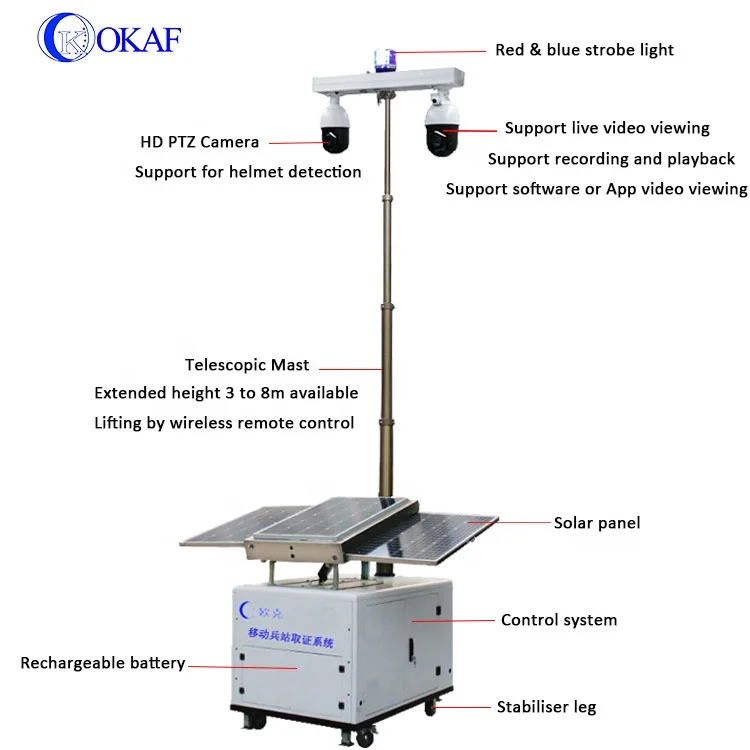 Rapid Deployment CCTV Cameras Solution All in One Mobile Solar Security  Trailer