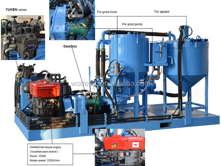 Mixer Volume 250l Diesel Engine Jet Grout Injection Plant For Terrg ...