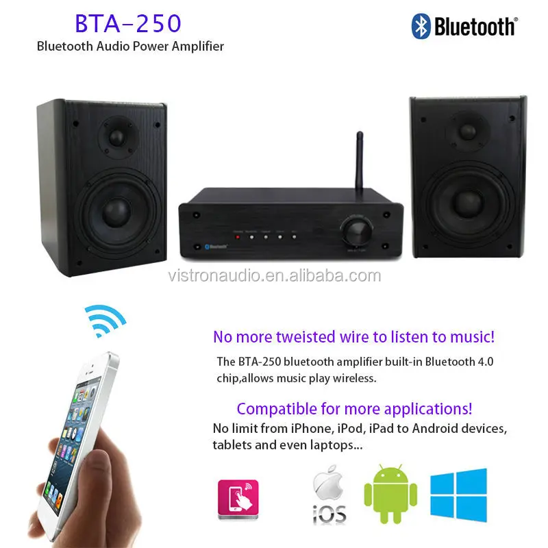 2.1 Channel Stereo Amplifier with 50W RMS and 200W Max Output HiFi Receiver for Home Audio