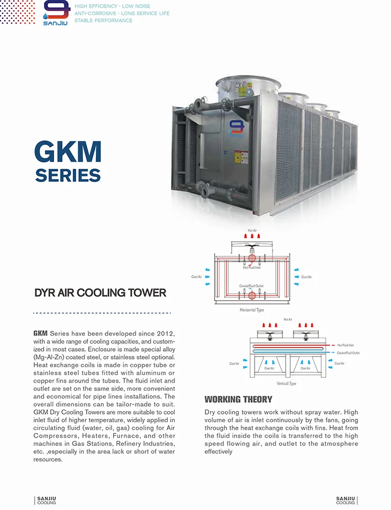 
Воздушный охладитель воды 