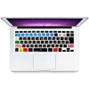 Logi Pro X
