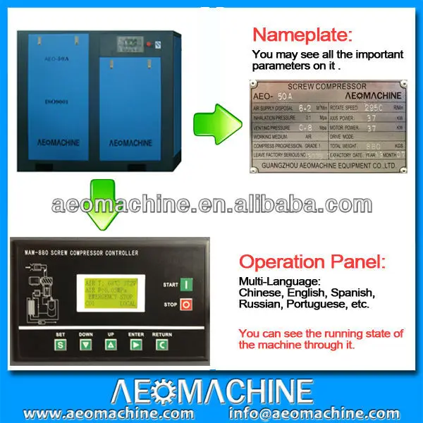 
 100 куб. М 12 бар высокомощный Электрический винтовой воздушный компрессор  