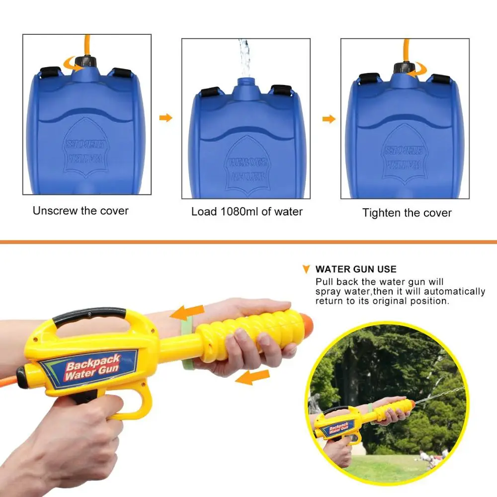 Pistola Ad Acqua A Doppio Spruzzo Invertito - Giocattolo Estivo Per Bambini, Gioco Da Giardino, Piscina E Feste