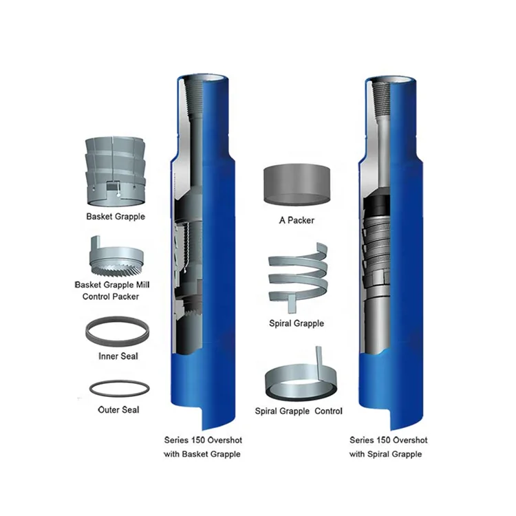 overshot tool supplier