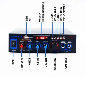 Bt-309a 220v 800w Bluetooth 5.0 Amplificador para altavoces 2.0 canales  coche Audio Amplificador de potencia Bajo Hifi Reproductor de música Eu  Plug