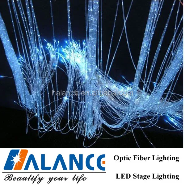 fiber optic string