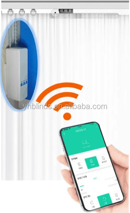 TUYA WIFI Remote Control Blinds Curtain Shade Shutters Chain Motor  Controller