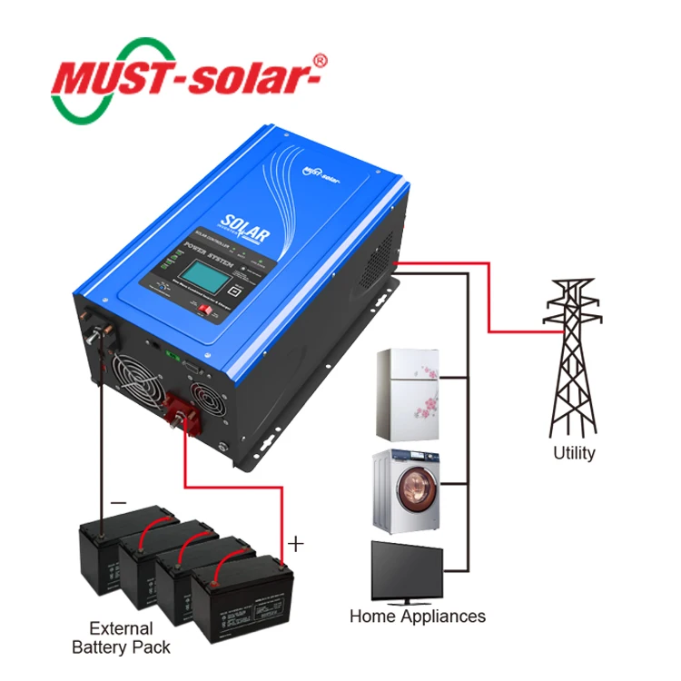 Must solar. Инвертор тока 5000 вт. маст солар про инвертор. must solar inverter.