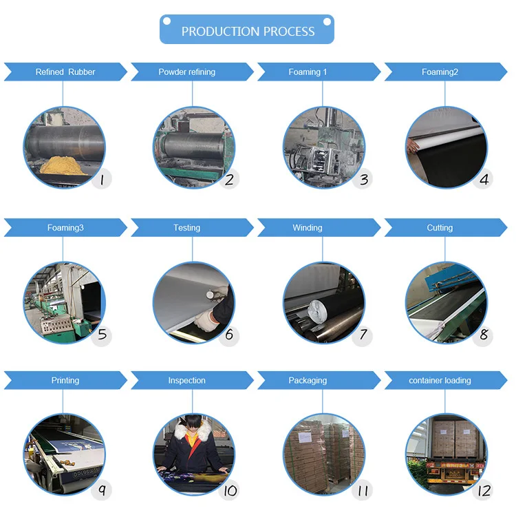 Чистый белый игровой коврик 14x24 для карт