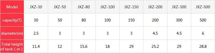 JXZ