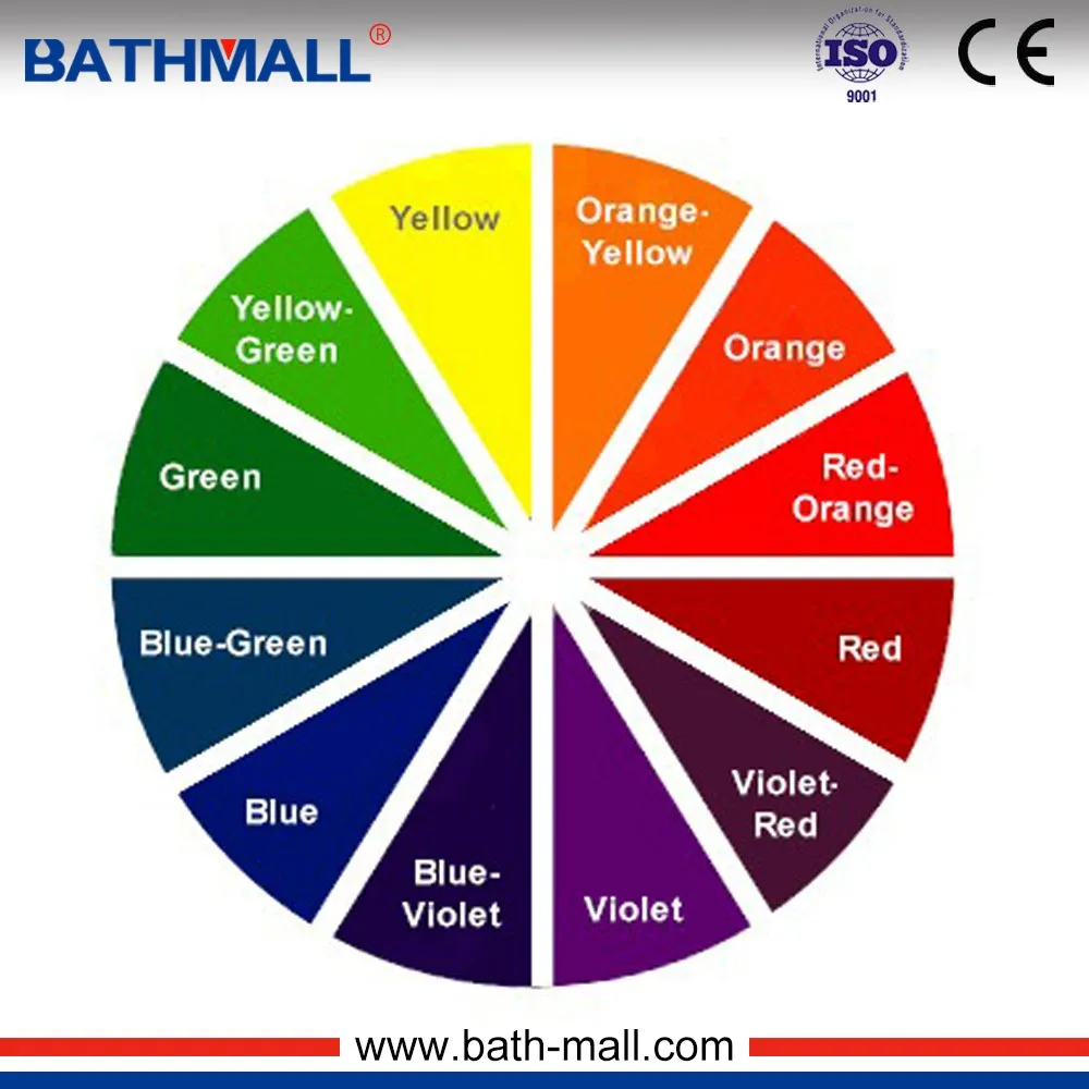 Triangular Acrylic Half-round Corner Plastic Bathtub Simple with Frame Control Panel for Soaking
