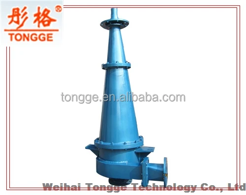 Cyclone Separator
