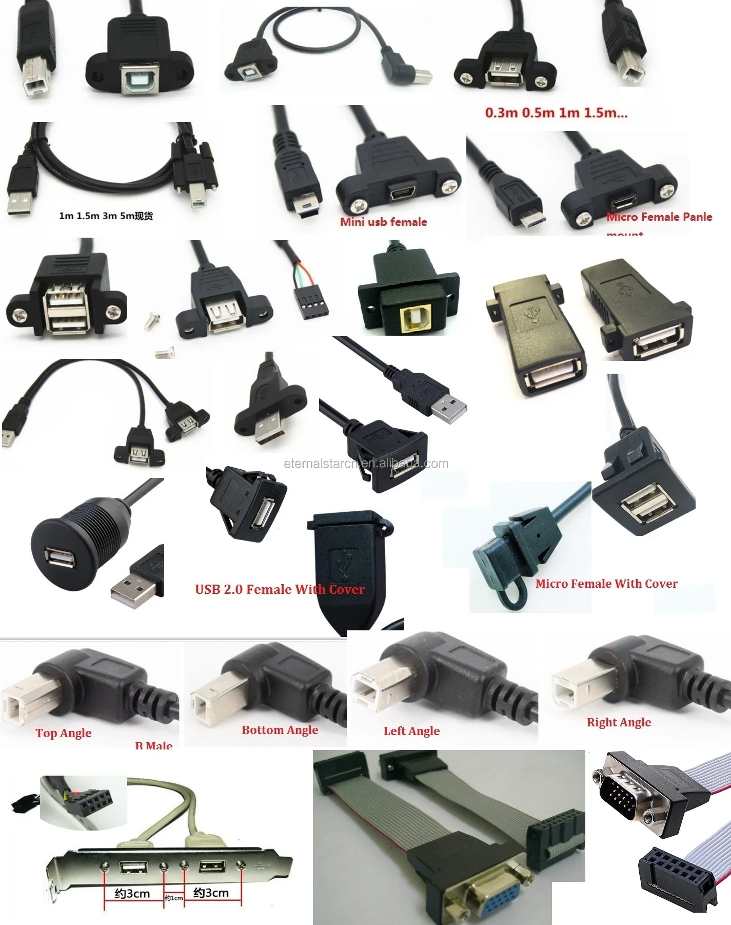 Panel Mount USB 2 Way Splitter Charging Cable