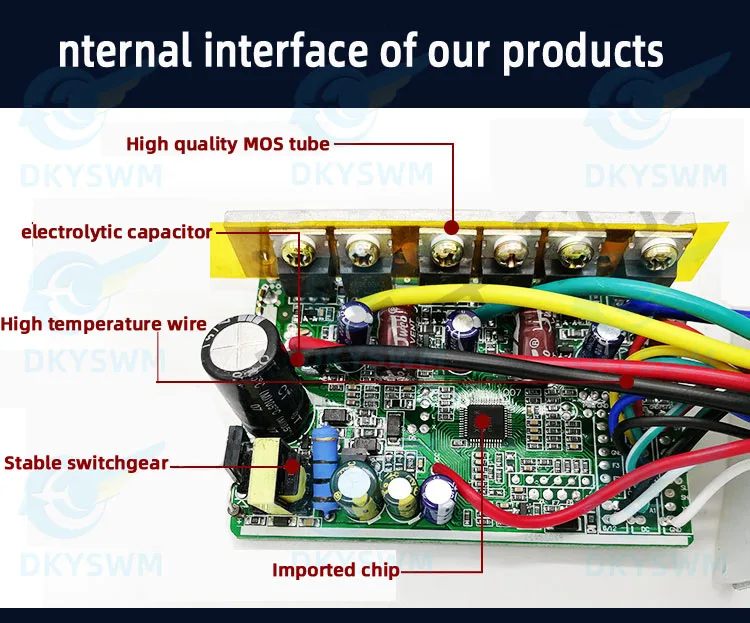 Бесщеточный контроллер для электрического велосипеда скутера постоянного тока прямоугольная волна/72 в 96 синусоидальный сигнал 1 5 кВт 2 аксессуары мотоцикла