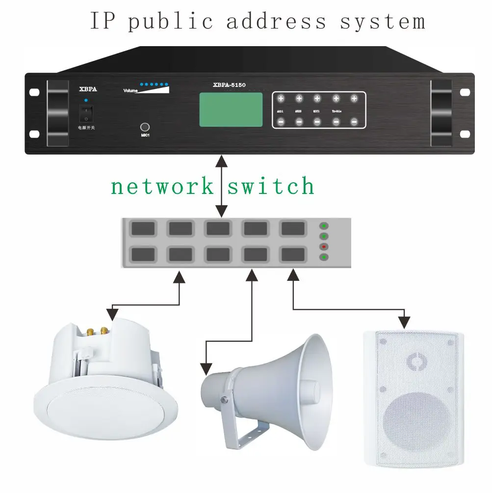 sound equipment/amplifiers/speaker audio video callboost lora mixer kareoke amplifier
