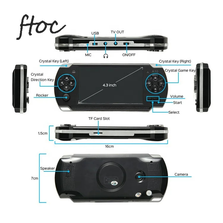 
Переносная игровая консоль X6, экран 4,3 дюйма, 128 бит, игровые консоли, игровой плеер, реальный 8 ГБ для камеры, видео, электронной книги 
