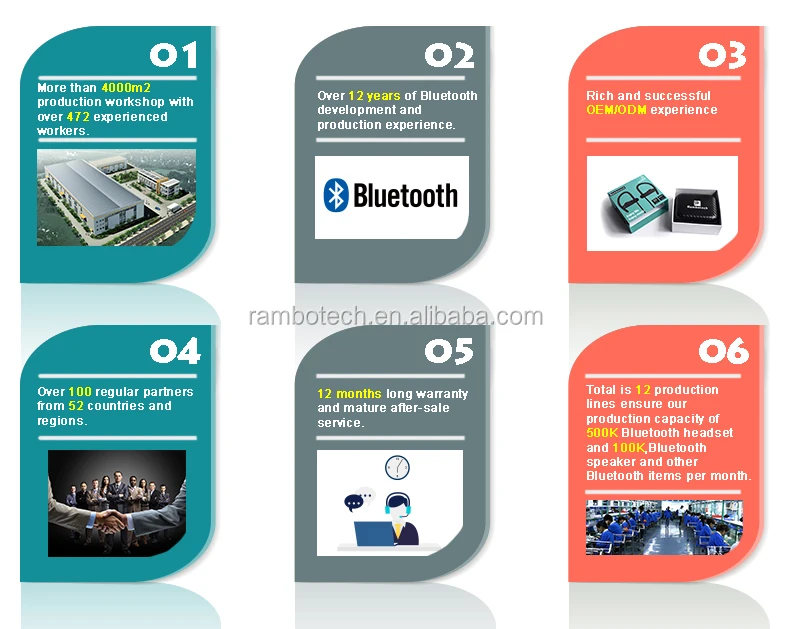Wireless BT 5.4 Receiver Transmitter 2 in 1 Adapter 3.5mm Jack Wireless Adapter Mic for TV PC Headphone Car Aircraft BR19T