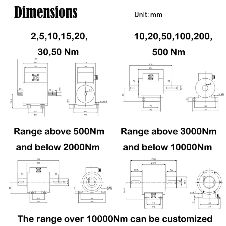 PLC568 Thread Mounting 1000Nm 2500Nm 10000 Nm Transmission Car Rotary Torque Meter Sensor with Power Measurement