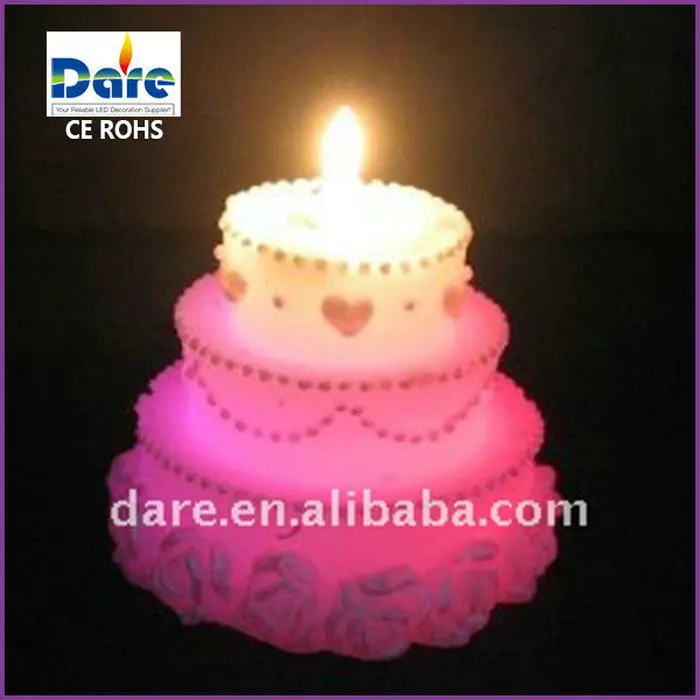 Led Color Changing Animated Birthday Candles Buy Animated Birthday Candles Unique Birthday Candle Magic Birthday Candle Product On Alibaba Com