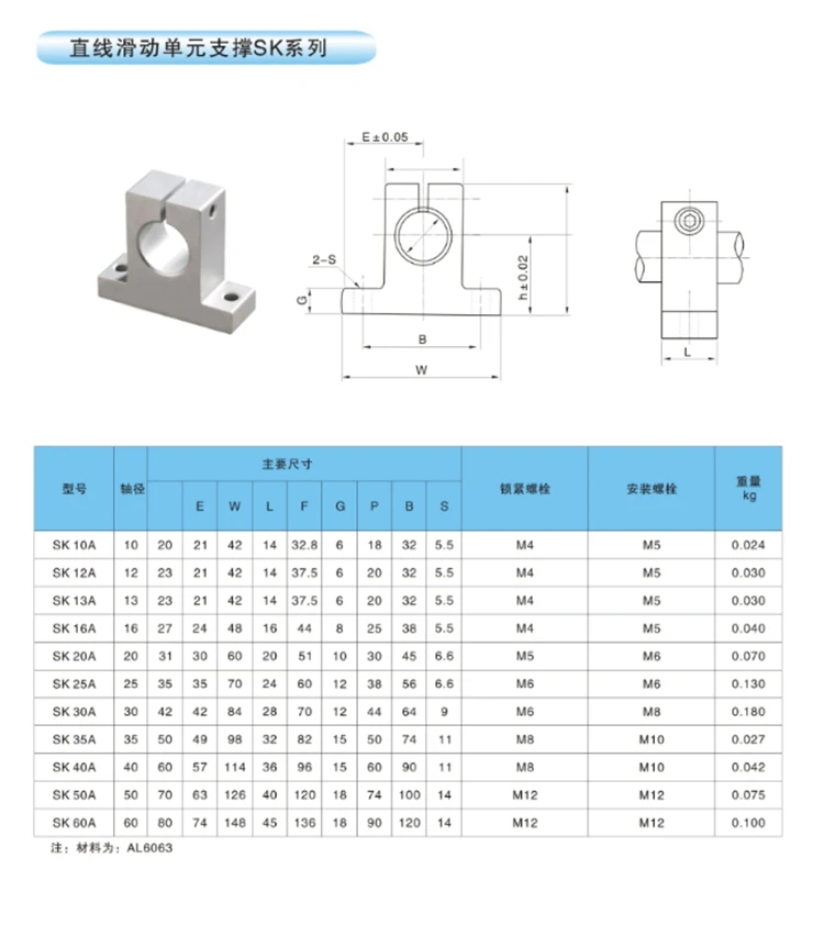 High Quality Sh35a Sk35 Sk40 Sk50 Sk60 Linear Rail Shaft Guide Support ...