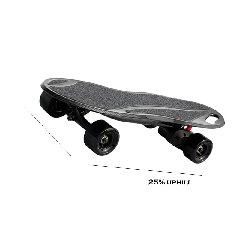 Waterproof longboard Clearance