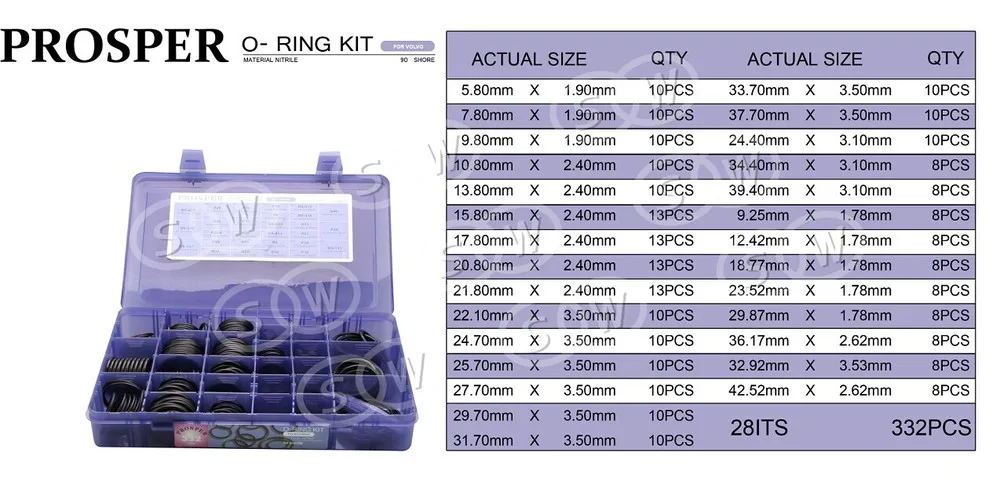 O ring перевод. Набор уплотнений nbr70 дюймовый стандарт as 568a Powermaster PRM PM-XC-NBR-1. Уплотнитель o-Ring FPM 75 каталог Размеры.