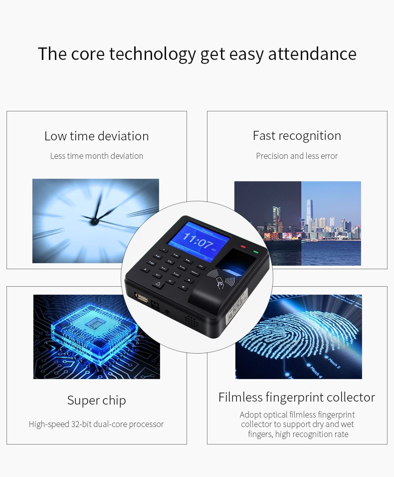 Fingerprint Time Attendance & Access Control Device