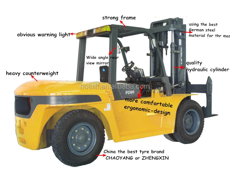 Diesel Forklift Fuel Consumption Per Hour 5ton Diesel Forklift Truck