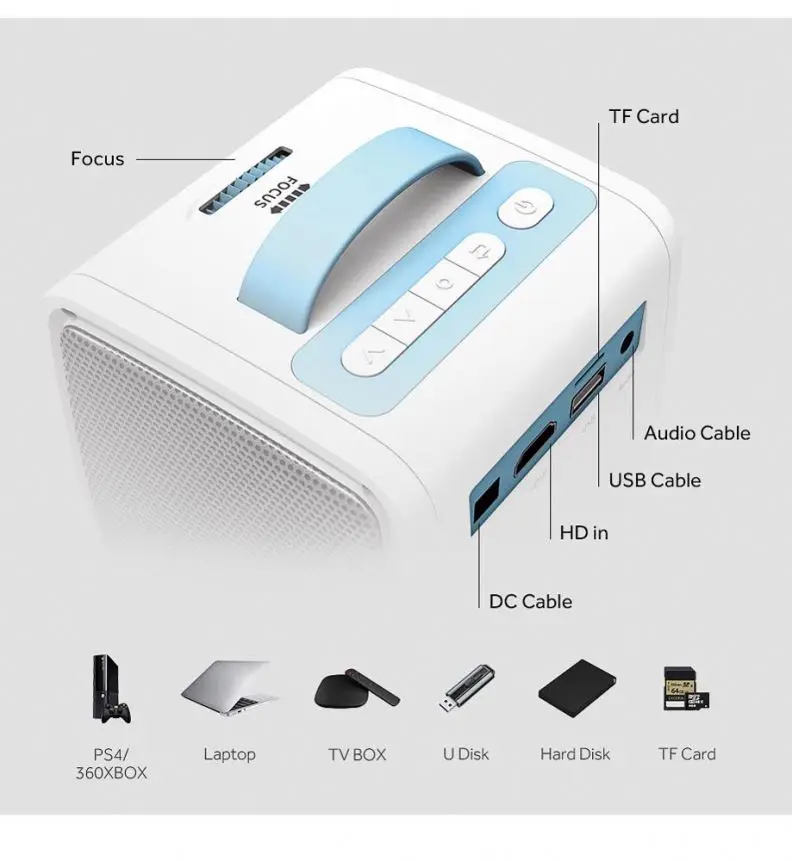 Mini Kids Story Q2 портативный умный Карманный Видеопроектор для домашнего кинотеатра