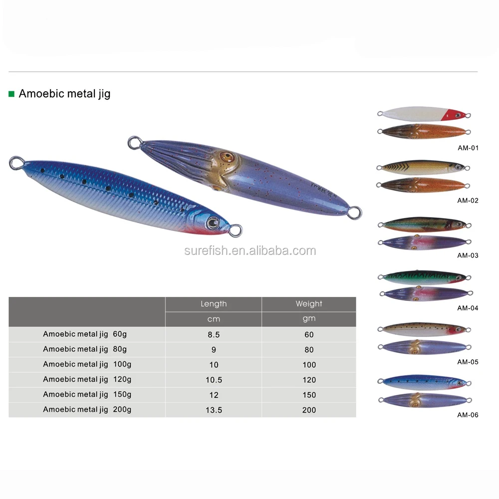 Free Shipping on Sale Sea Rock Metal Jig Lead Fish