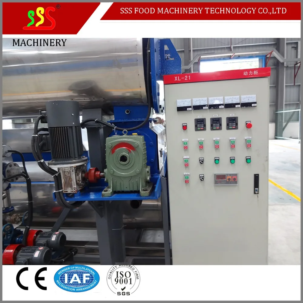 
Российский рынок, машина для рыбной муки и рыбьего масла, завод по производству корма для животных 