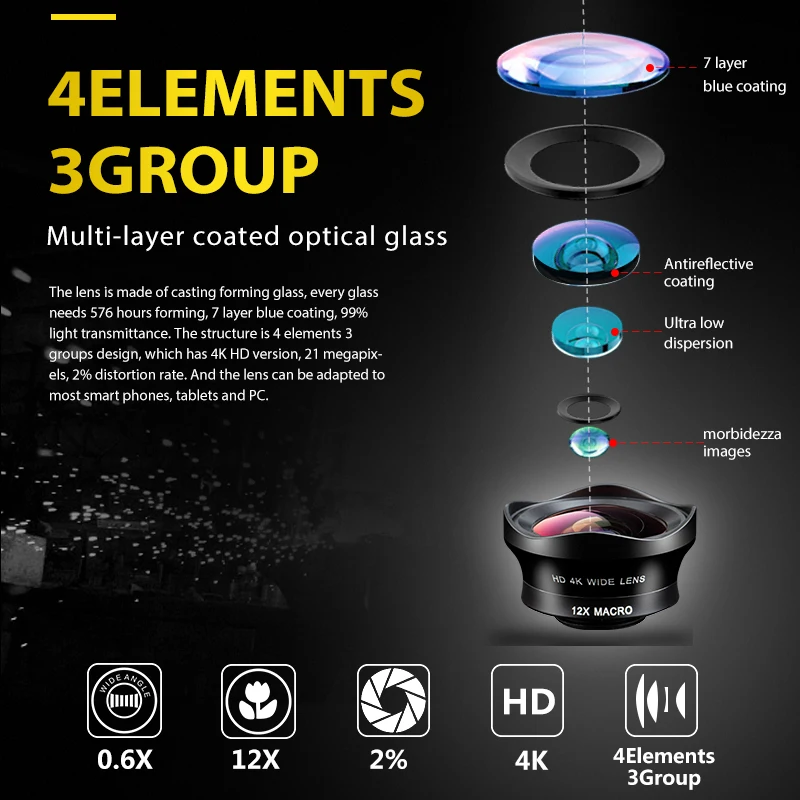 Iboolo Brand 16MM Factory Wholeselling Wide Angle Macro PRO  Mobile Camera Lens with Universal Clip