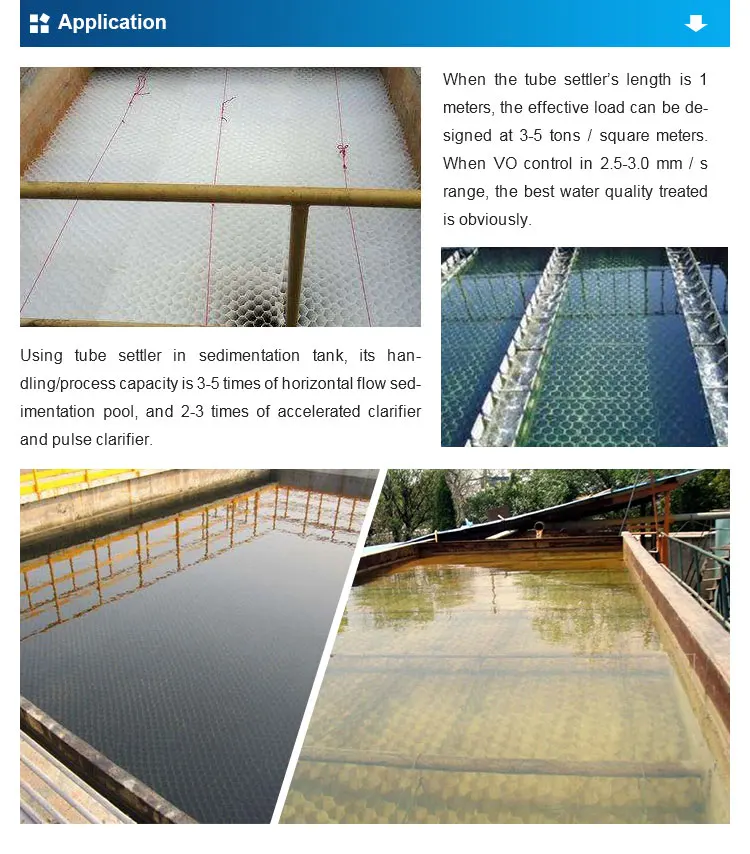 Collects Solids Lamella Clarifier Tube Settler Honeycomb Media Lamella ...