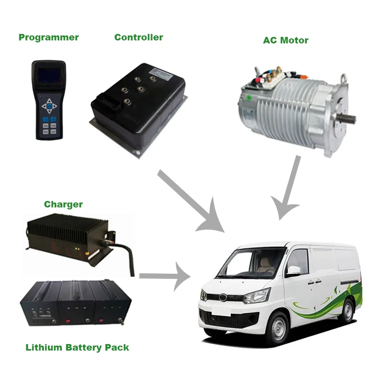 SHINEGLE 5kw EV Car Conversion Kit for Golf Cart With AC Motor Controller Converter Drive System