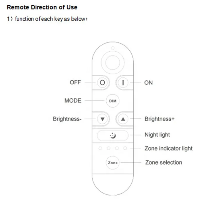 AC90-265V DC36-48V 260mA 2,4 г затемнения светодиодный драйвер