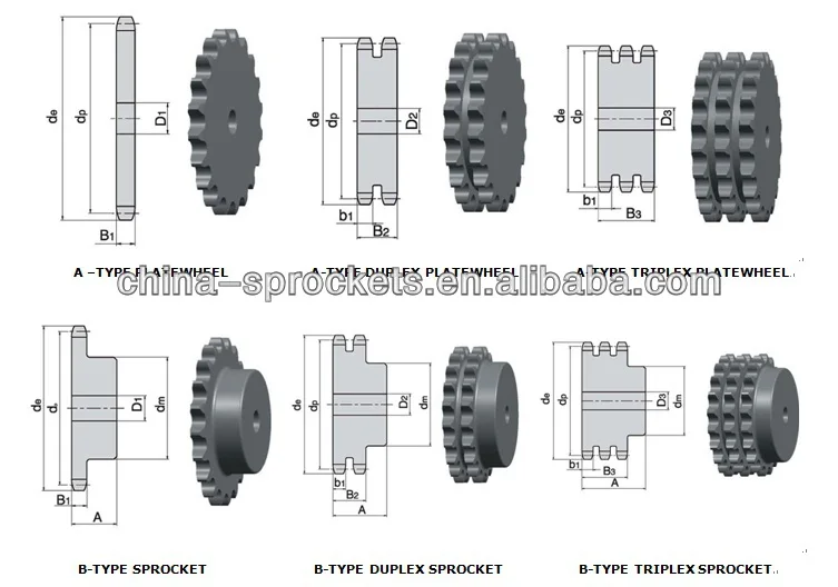 Din Bs Jis Asa Standard Chain Sprocket Buy Sprockets And Chains