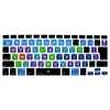 Final Cut Pro X