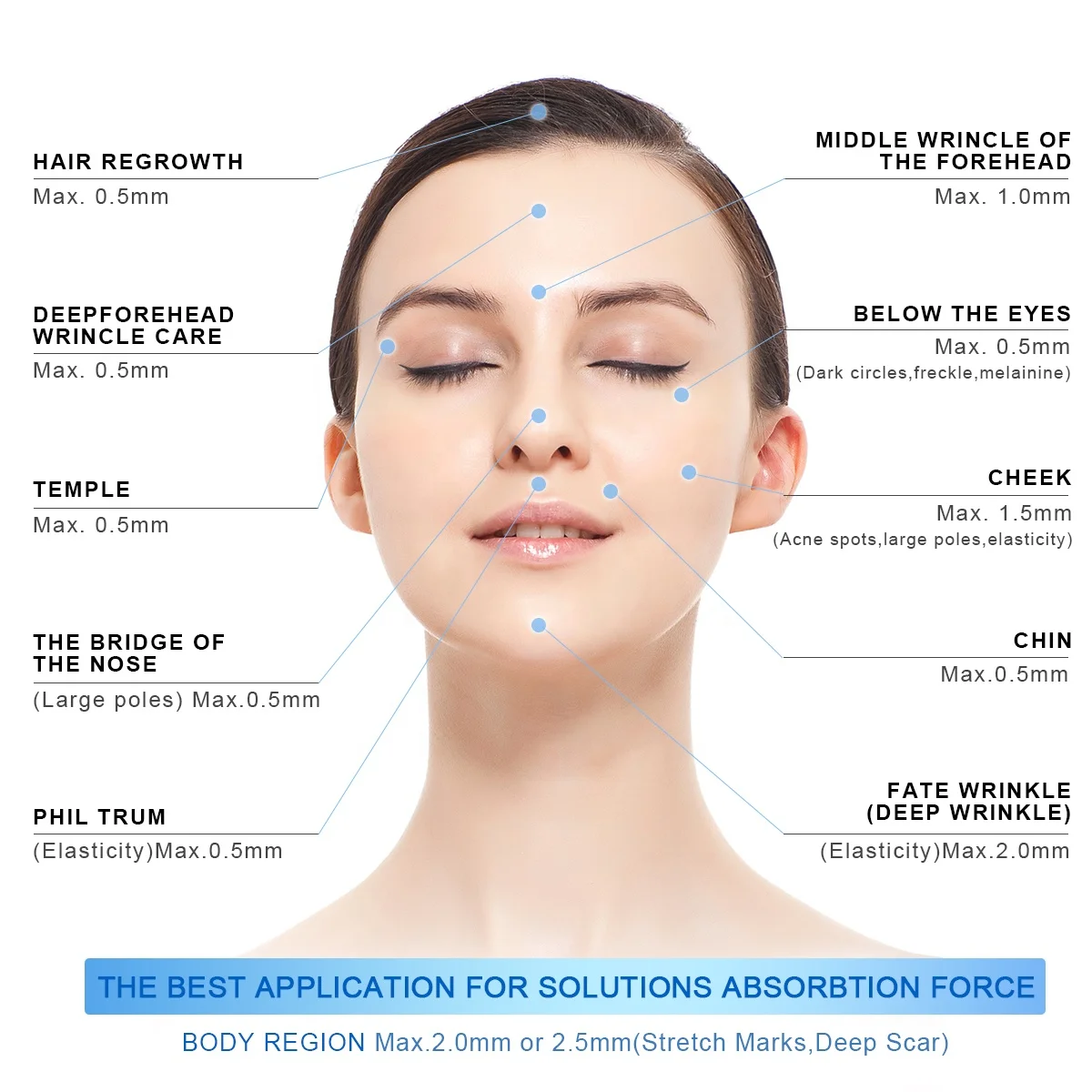 
 Профессиональное средство для удаления морщин лица, микро-игла Dr Pen, устройство для омоложения кожи A6 Dermapen  