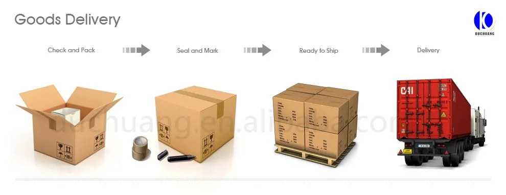 Shipping marking. Shipping Mark на коробке. Packaging and marking. Shipping markings. Shipping Mark образец.