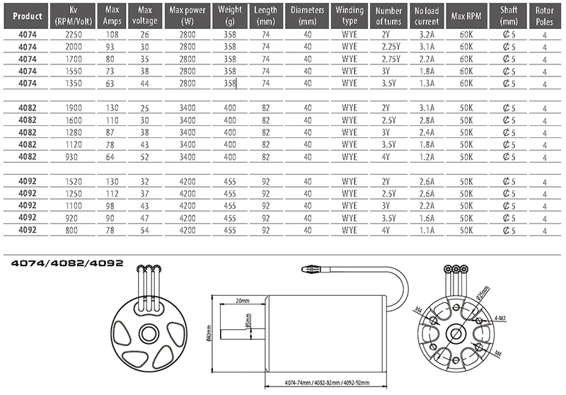 
 Безсенсорный бесщеточный двигатель Surpass hobby 4074 4082 4092 для хобби на радиоуправлении, лодка на радиоуправлении  