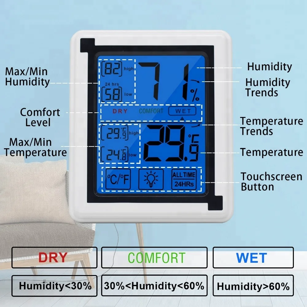 Digital Thermometer Weather Station Thermo Hygrometer From Direct Factory