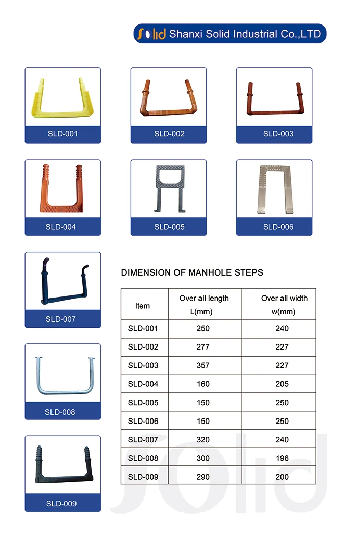 EN124 A15 Ductile Iron Casting Single seal Square Manhole Covers And Frames with lock