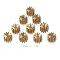 Fig. Image for content