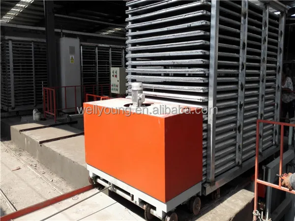 Fireproof US Market Popular Mgo Tile Backer Board Light Weight Non Combustible Magnesium Silicate Board/Magnesium Oxide Board/