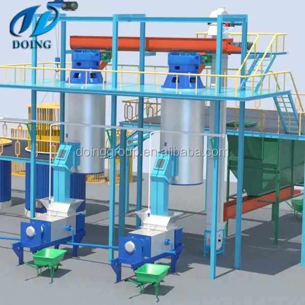 Palm Oil Production Machine, Machinery Companies in China,oil Palm Seedlings