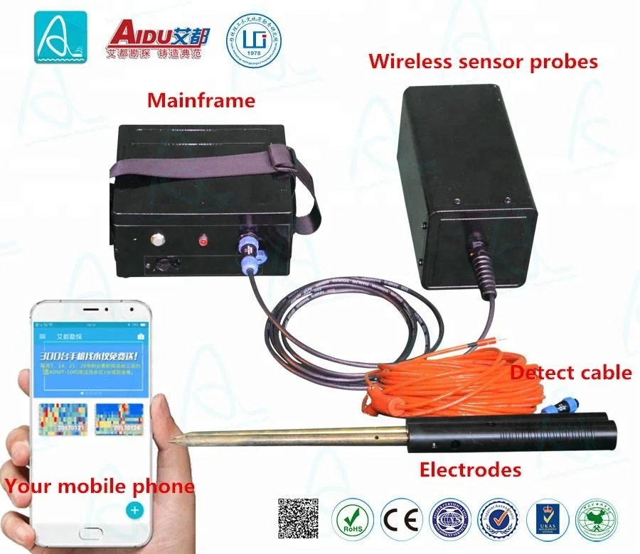 500M Multi-channel underground water detector machine 2022 new portable water detector price