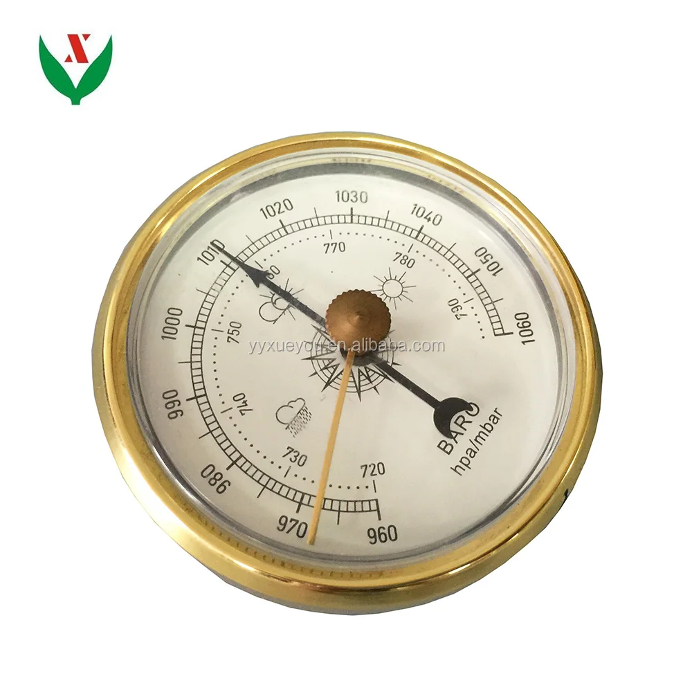 The Aneroid Barometer And How To Use It