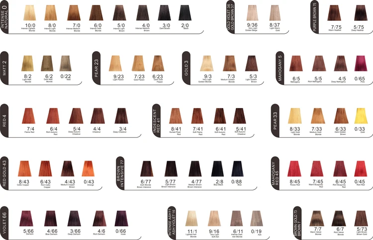 Лидер продаж, Таблица цветов для салона красоты волос для окрашивания волос