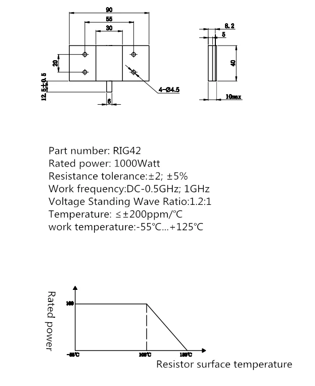 High Power 1000W Flange Resistor with ±300*10-6/℃ Temperature Coefficient and -55°C~+125°C Operating Temperature